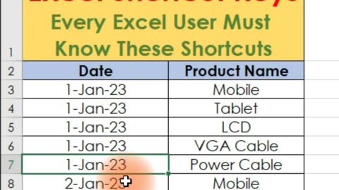 Excel Every Time Used Shortcut Keys - How to select row, column