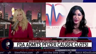 FDA Confirms Pfizer Shot Causes Clots!