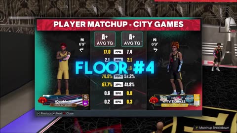 Unlocking Unlimited Levels in *NEW* Knockout Event on NBA2K23! Placing 1st w/ Randoms