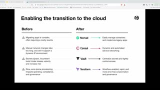 Super Cloud is the Cloud Operating Model