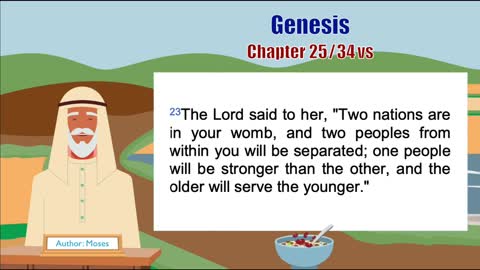 Genesis Chapter 25