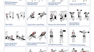 We Tested 17 Shoulder Exercises, These Are Best For Growth