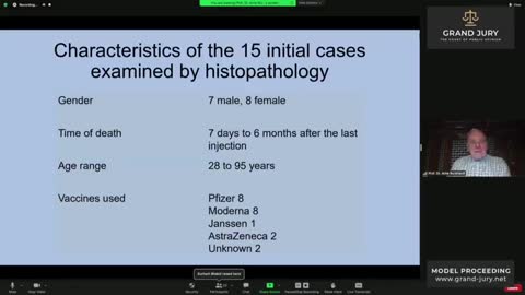 Grand Jury day 4. Injections & Psychological Warfare