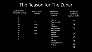 052 - The Zohar A to B – Why the Zohar
