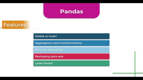 Python Full Course - Chapter 7 - 1. What is Pandas