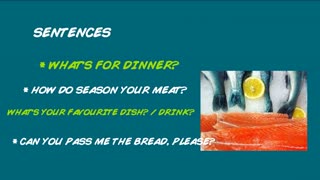 Kitchen - Lesson - English for Beginners