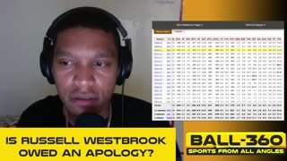 NBA TALK: Do we owe Russell Westbrook an apology?