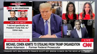 Even CNN Admits How Corrupt The Trump Trial Is