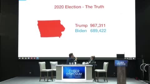 Cyber Symposium: President Trump won Iowa by at least 280k votes #TrumpWon