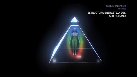 Estructura energética del ser humano