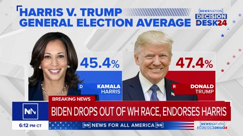 Will there be a Trump – Harris debate? | NewsNation Prime| U.S. NEWS ✅