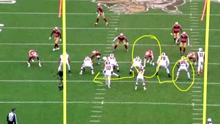 Arik Armstead Film Breakdown: "Not many people have the power to do this." | Jacksonville Jaguars