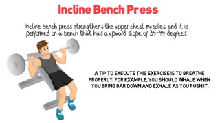 Blast Your Chest into Overdrive with This Incline Bench Press - The Results Will Shock You!