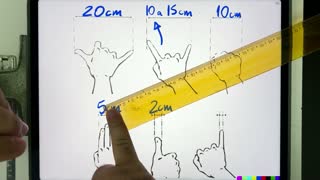 🤟🏻 SUA MÃO É UMA RÉGUA! 📏 Como medir coisas com a mão