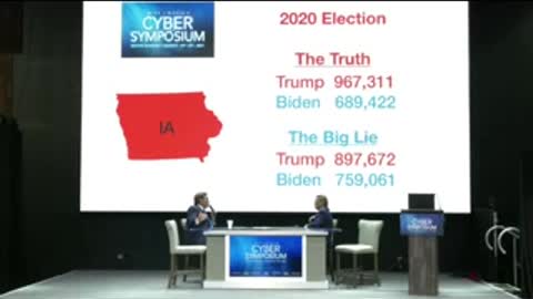 Lindel Symposium - State by State - 2020 Election fraud - Trump Vs. Biden inverse