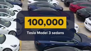 Revolutionizing Car Rental: Hertz's Bold Strategy with 100,000 Teslas