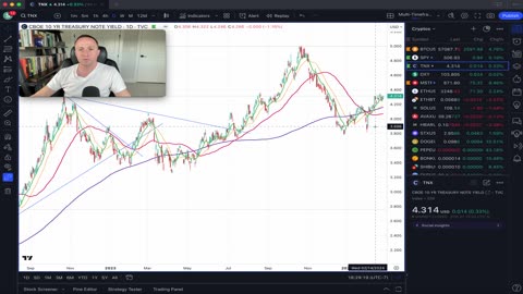 Did you think it was a joke? PEPE up >2X, BTC up 11%, MSTR & CLSK up 22%