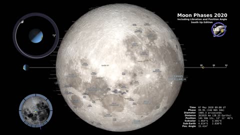 Moon Phases 2020 - Southern Hemisphere - 4K🌙🌌🛰️🔍🌠