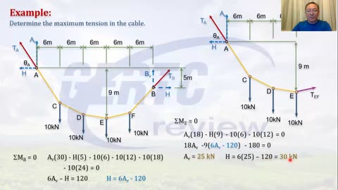 Engineering Mechanics - pt15