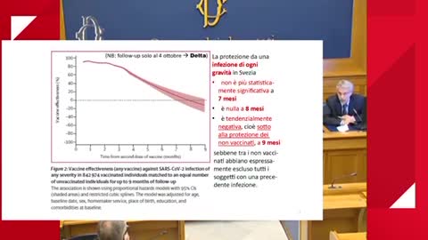 Dr. GIOVANNI FRAJESE, CON DATI UFFICIALI, SPIEGA COSA STA ACCADENDO