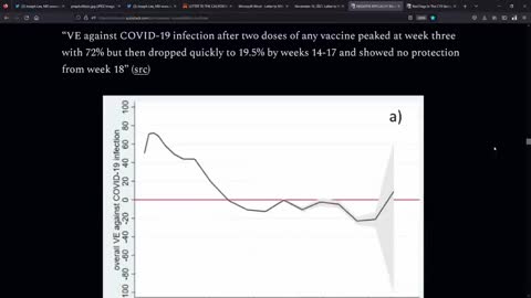 DR JOSEPH LEE SOUNDS ALARM ON THE MANY FALLACIES OF THE VACCINE PROGRAM (FULL INTERVIEW)