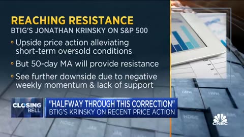 BTIG-s jonathan krinsky say market are halfway through