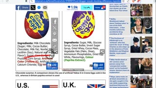 American Food vs UK Food