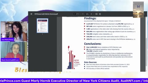 NY Citizens Audit Director Marly Hornik on Inspired Blessings with Jean Marie Prince 7-20-2023