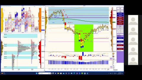 Bluewater Wrap and Trades for Dec 14