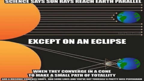 How Eclipses Work on Flat Earth