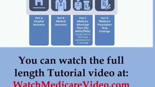 Part 8 - Medicare Tutorial - Part C and Part D