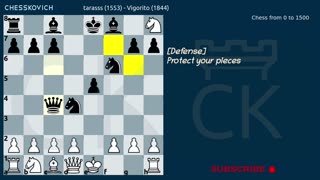 Chess Middlegame from 0 to 1500: Commented Game 7