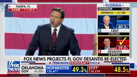 DeSantis Gives AMAZING Victory Speech After Dominant Win