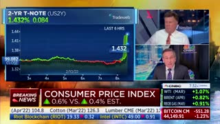 CNBC: Inflation is up 7.5%, the highest since 1982
