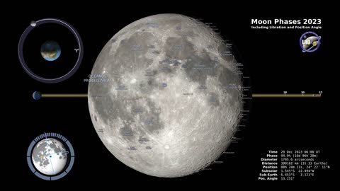 NASA capture moon phases hemisphere 2023