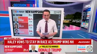 MSNBC's Steve Kornacki Says Stats Look Good For Trump In South Carolina: Could Win By 15 Points!