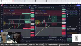 Day Trading | FTMO | Billionaire Herrera | 01/26/23 Live stream recap