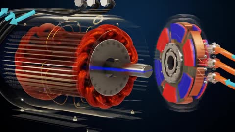 Axial flux motors - The new hope