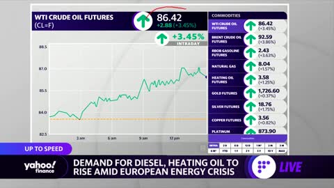 Oil prices climb amid Europe's energy crisis