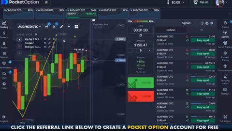 Make Quick Money Trading Online How I Turned $10 Into $500 In 1 Day