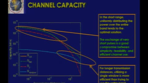 WINLAB Seminar - Josep Miguel Jornet "The Internet of Nano-Things (2021)