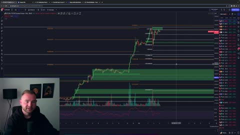 BITCOIN & ETHEREUM ANALYSE _ ENTSCHEIDUNG 70.000$_ _ WIRTSCHAFTSDATEN _ GOLD ANALYSE