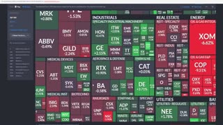 Stock Market Deep Dive - Where do we go now? I Bears VS Bulls - Week 7