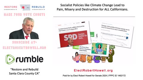 The Mises Institute Discusses How Climate Change Terrorists Want to Destroy Capitalism