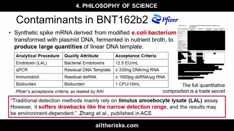 So this is the issue with DNA plasmids.