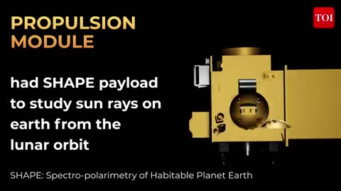 Chandrayaan3 lands successfully on the south pole of the moon