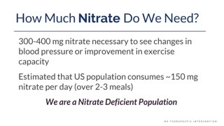 Dr. Nathan Bryan Fullscript Webinar on Nitric Oxide