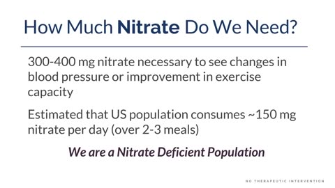 Dr. Nathan Bryan Fullscript Webinar on Nitric Oxide