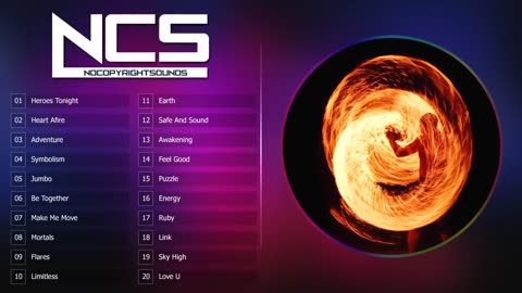 TOP 20 NCS SONGS