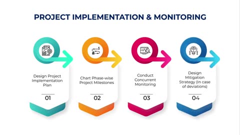 Fiinovation: Driving Sustainable Development Through Innovative Solutions